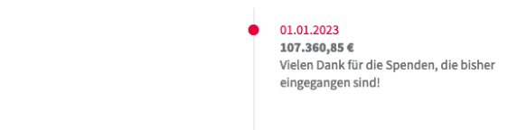 Spendenbarometer 2023